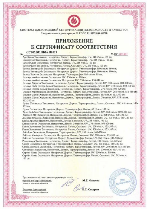 Приложение к сертификату
