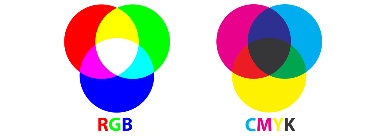 Цветовые модели CMYK и RGB